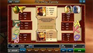 The Ming Dynasty играть бесплатно