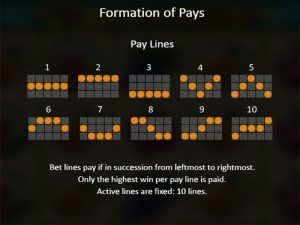 Juice and Fruits paytable