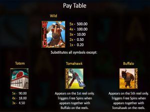 Wild Hunter paytable3